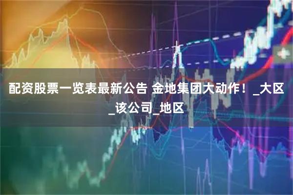 配资股票一览表最新公告 金地集团大动作！_大区_该公司_地区