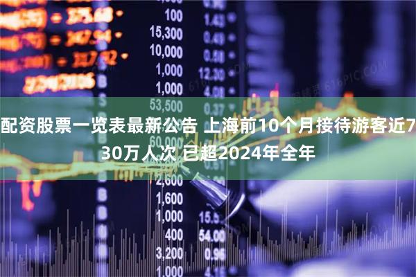 配资股票一览表最新公告 上海前10个月接待游客近730万人次 已超2024年全年